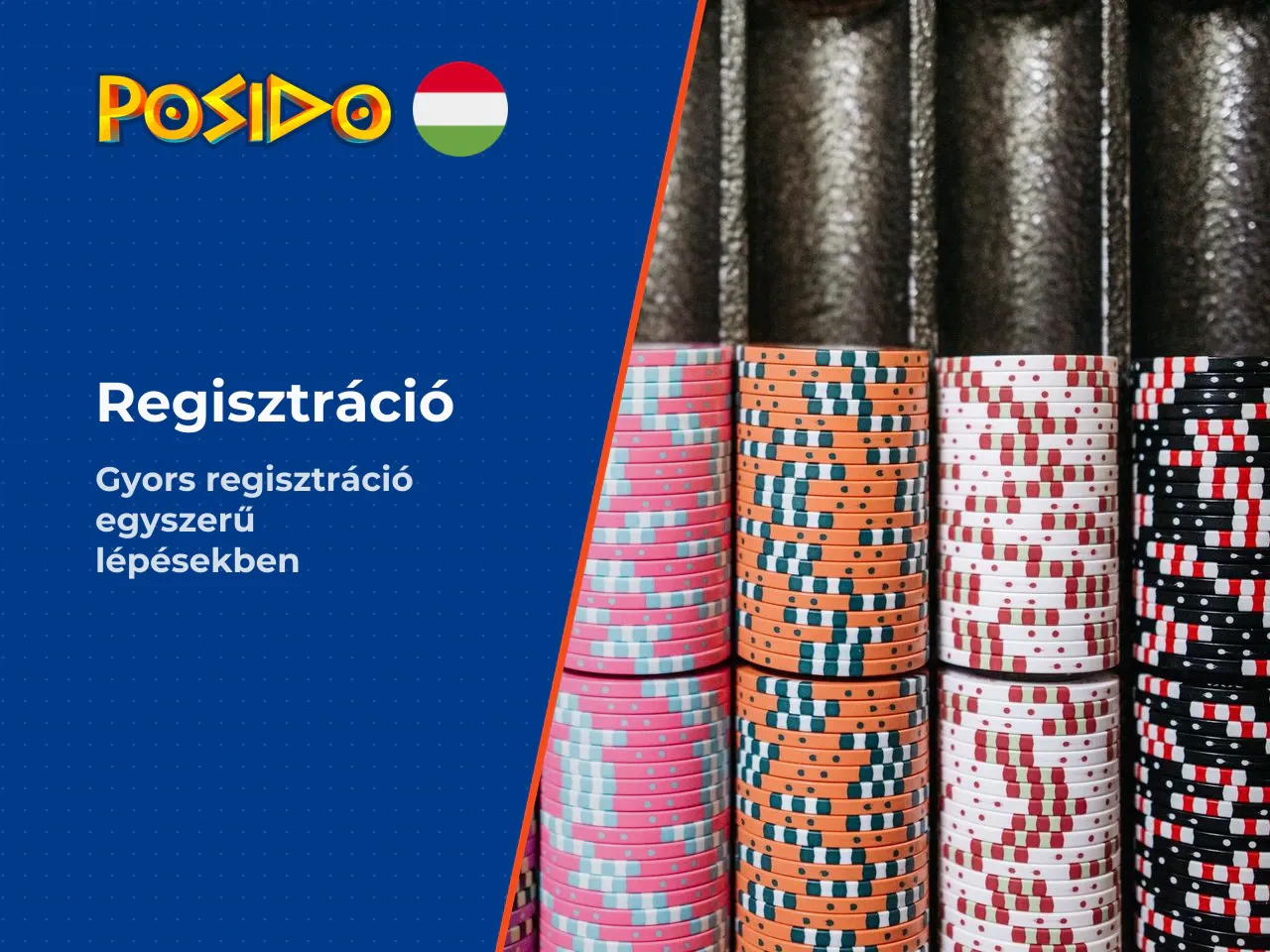 A Posido fióknyitás folyamata lépésről lépésre