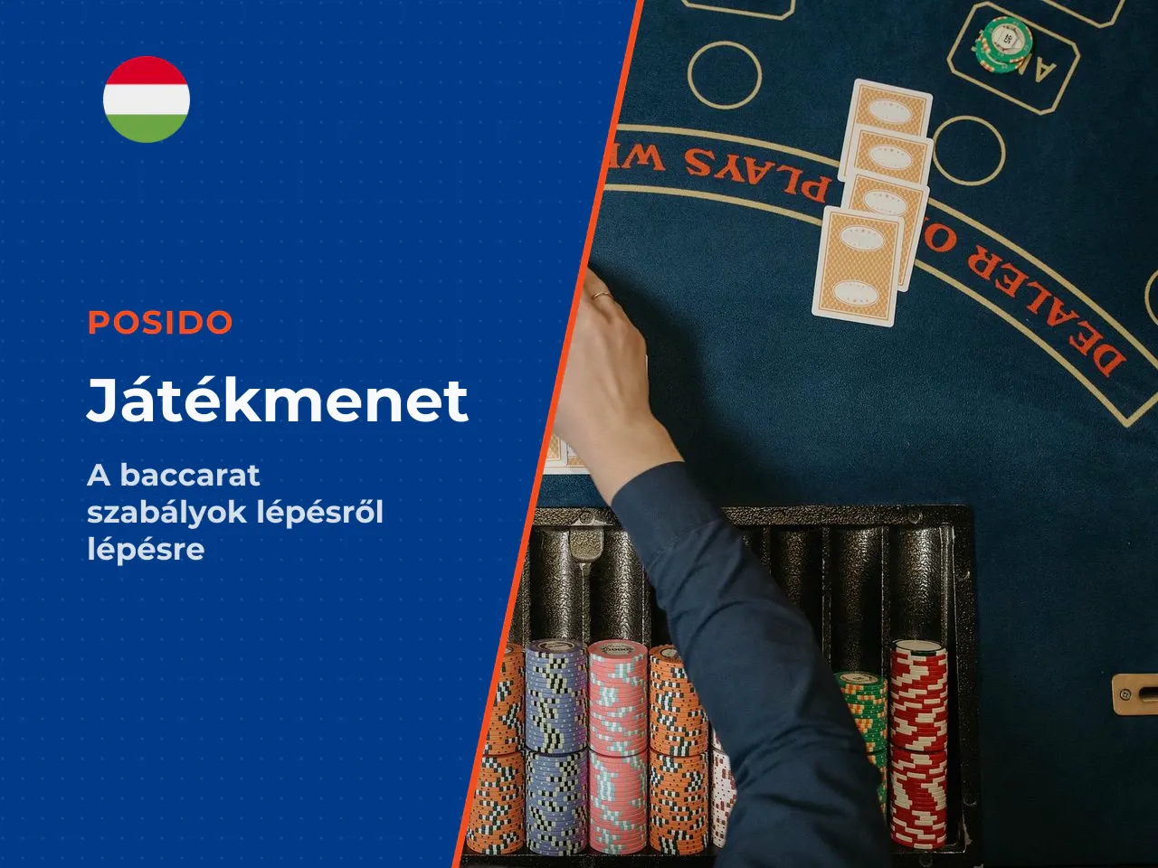 A kör menete lépésről lépésre. 1