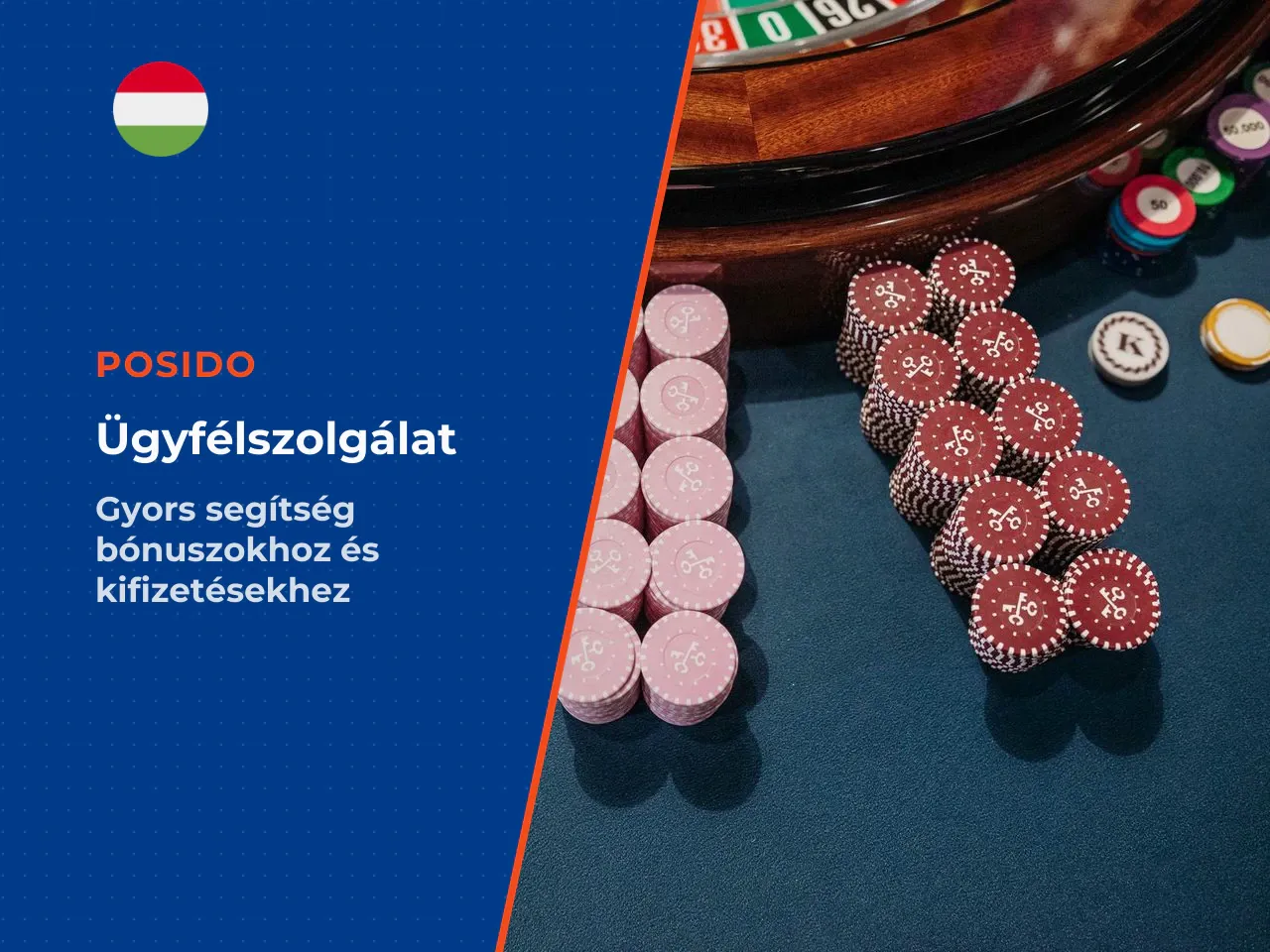 Bónuszok és kifizetések ügyfélszolgálati kezelése. A