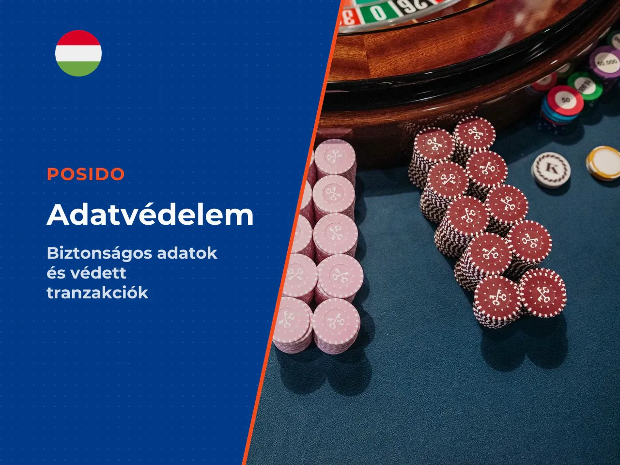 A profil és a tranzakciók védelmét
