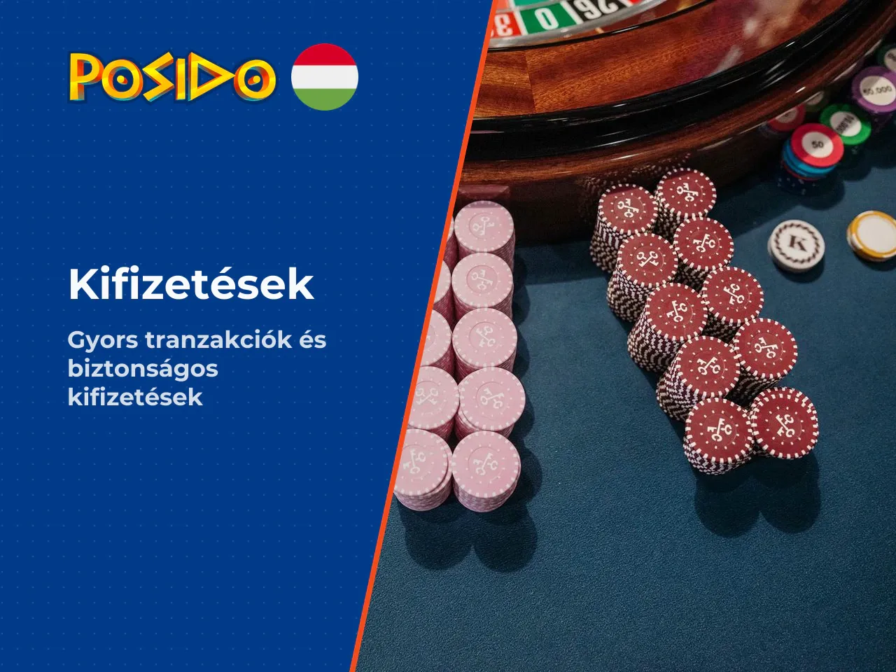 Kifizetési idők, díjak és tranzakciós limitek