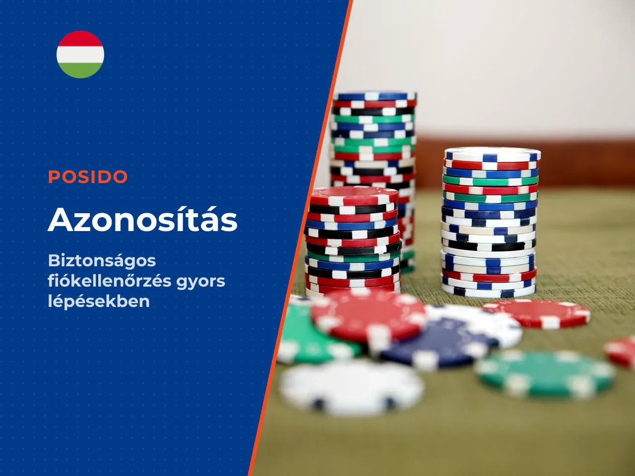 A KYC Know Your Customer azonosítás