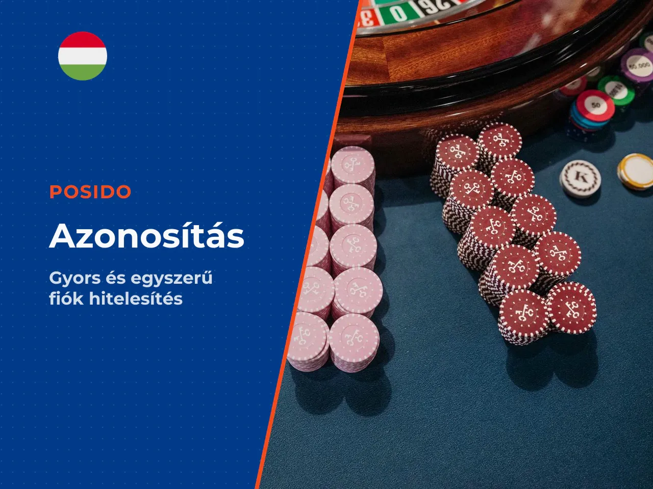 3 KYC azonosítás lépésről lépésre. A